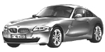 BMW E86 P2736 Fault Code